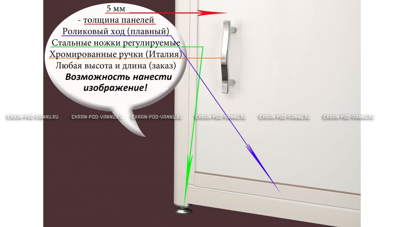 Экран на роликах EUROPLEX Трава – купить по цене 12400 руб. в интернет-магазине в городе Киров картинка 9